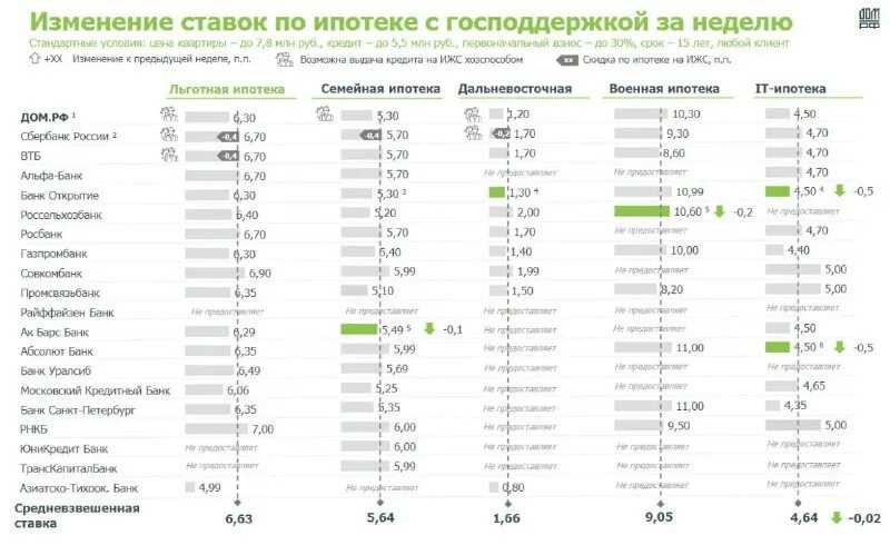 Подводя черту: как написать итоги 2022 года и какие темы лучше обойти