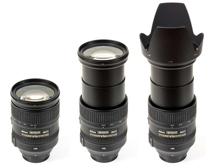 Nikon af-s nikkor 28-300mm f/3.5-5.6g ed vr review - conclusion | photography blog