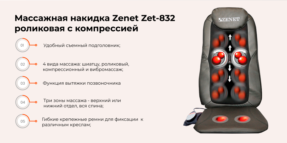 15 лучших массажных накидок для автомобильных сидений - рейтинг экспертов