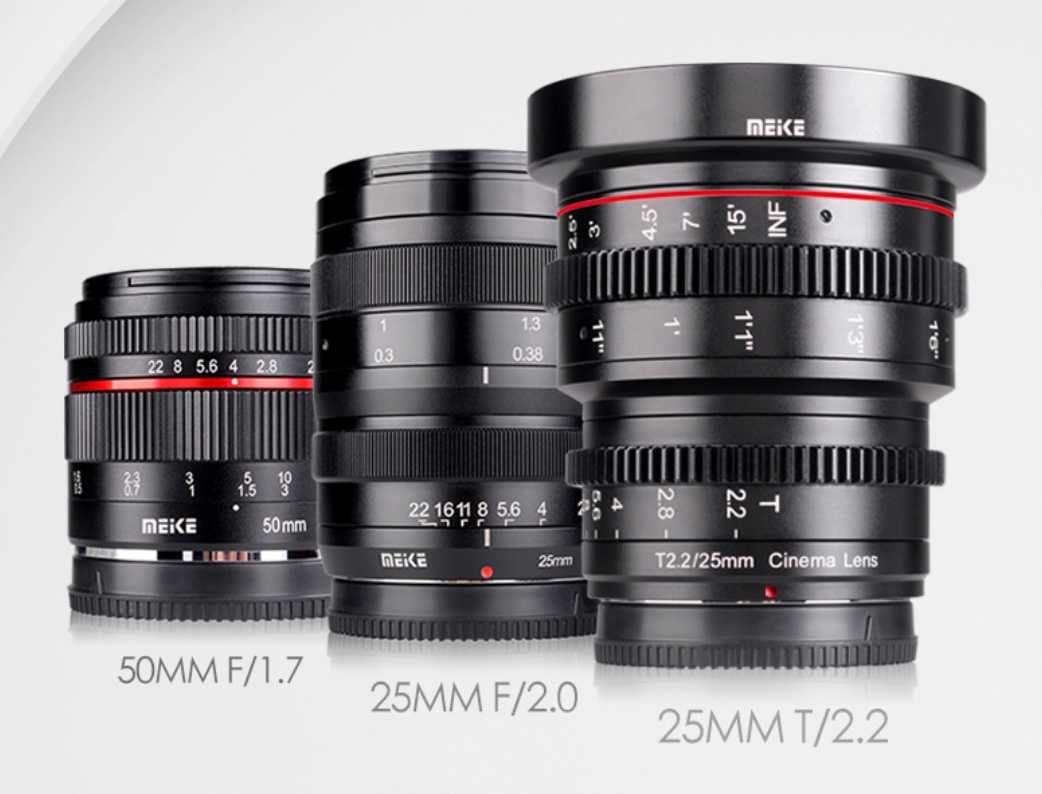 Meike 25mm f1.8 review
