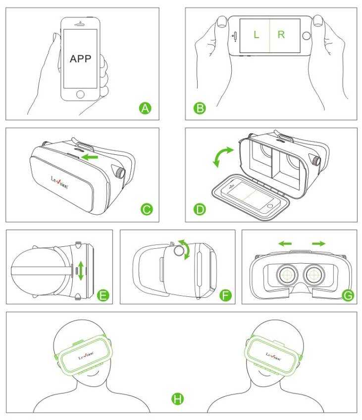Очки и шлем виртуальной реальности (vr) - как работают, как ими пользоваться, подключить к компьютеру | твой сетевичок