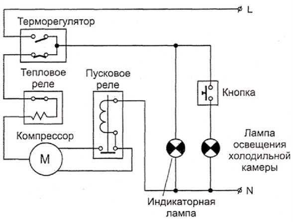 Холодильник атлант двухкамерный неисправности: ремонт своими руками, инструкция, не включается, не работает, морозильника, лампочка горит, причины, компрессор перестал работать, двухкомпрессорный