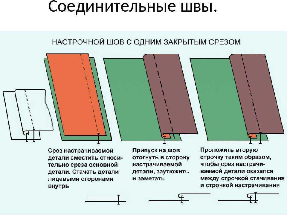 Как шить легко и просто? техника и инструменты. часть 1