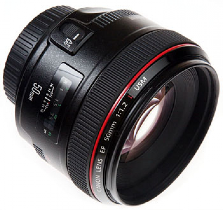 Лучшие широкоугольные объективы для камер nikon в 2022 году