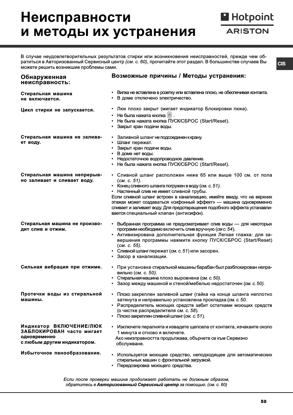 Поломка стиральной машины ariston: неисправности, устранение, причины