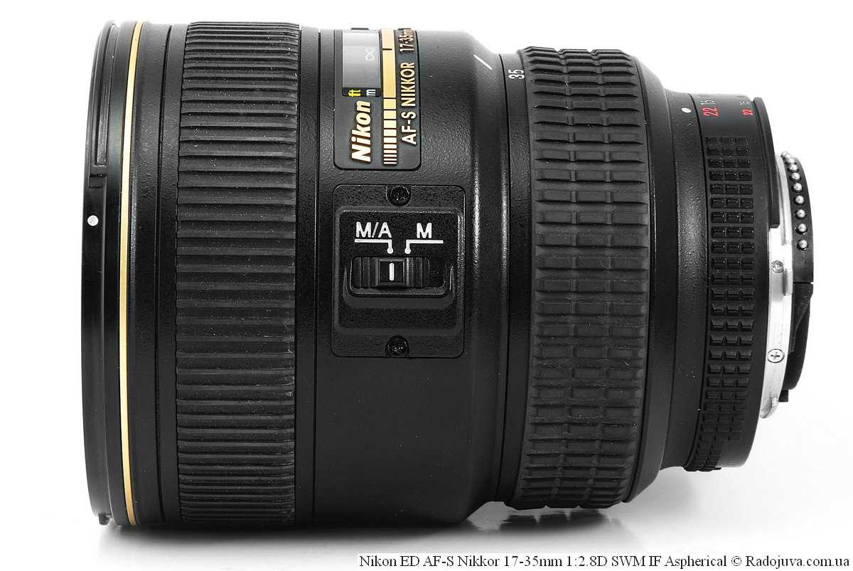 Выбор объективов для nikon dx