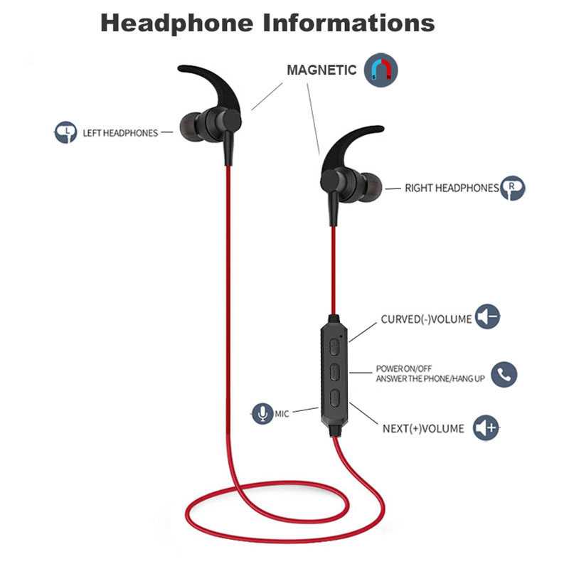Наушники беспроводные wireless headset инструкция на русском