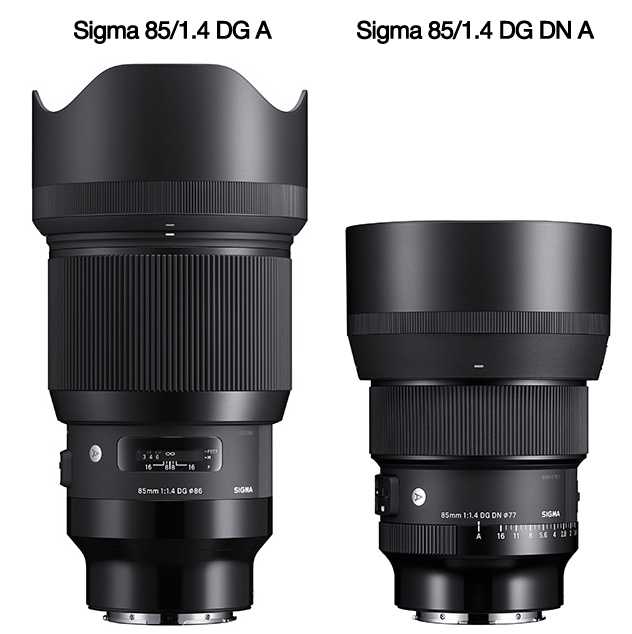 Sigma 50mm f/1.4 dg hsm art