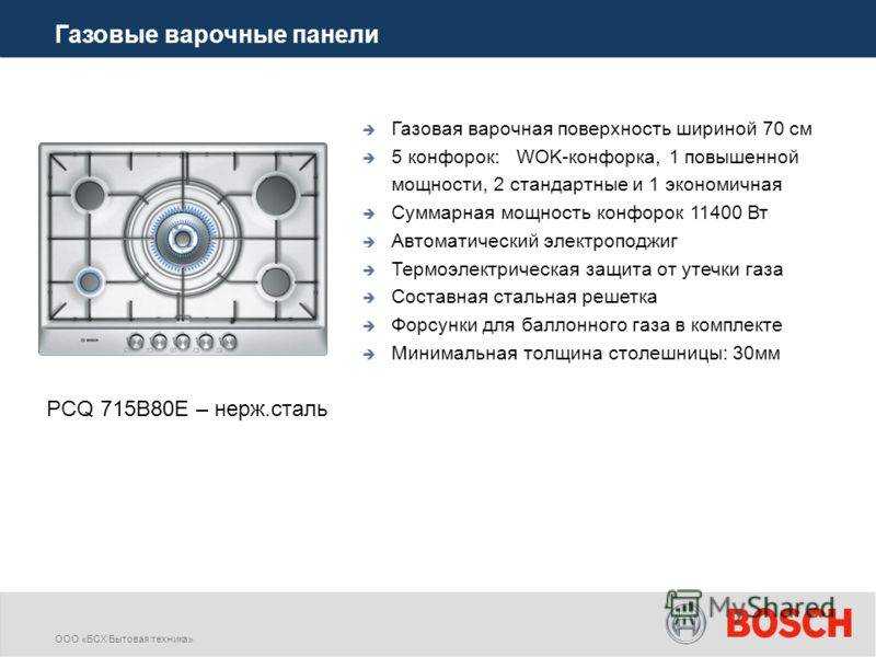 Какая плита лучше: индукционная или электрическая? - плюсы, минусы и главные отличия