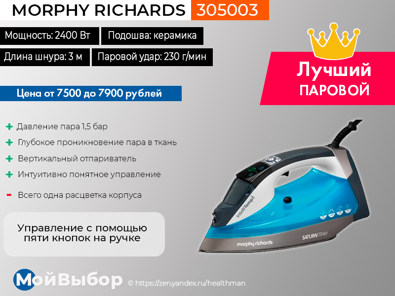 18 лучших утюгов 2023