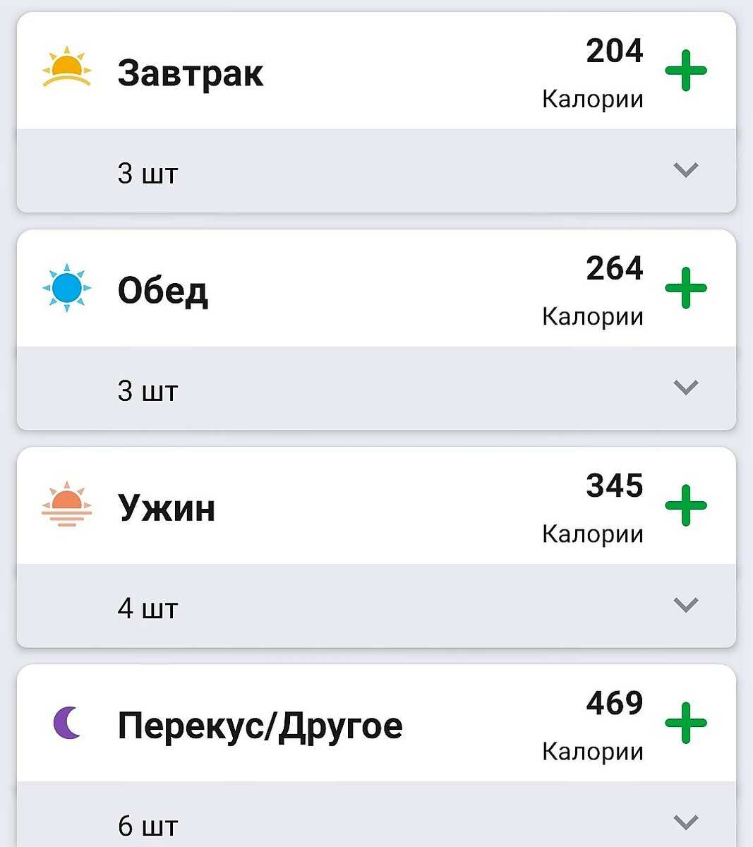 Кухонные электронные весы: разнообразие моделей и какие из них лучше, отзывы потребителей о различных весах