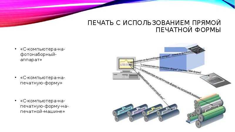 Плюсы и минусы цифровой печати в типографиях