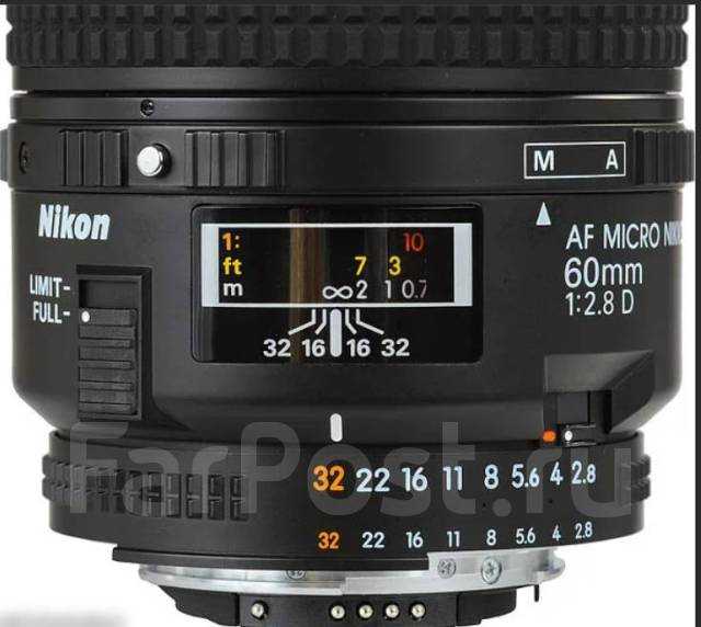 Лучшие объективы для полнокадровых зеркальных фотокамер nikon
