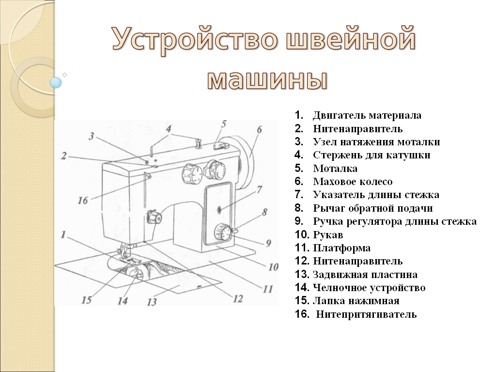 Ремонтируем сами | несложный ремонт швейной машины