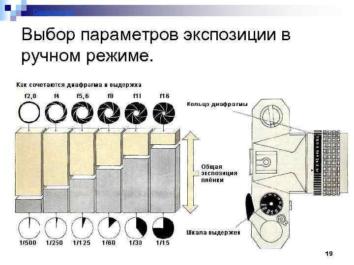 Эта схема выдержит многое