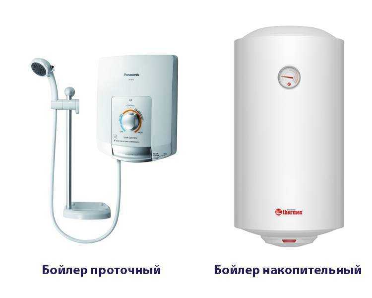 Как устроен и как работает электрический проточный водонагреватель?