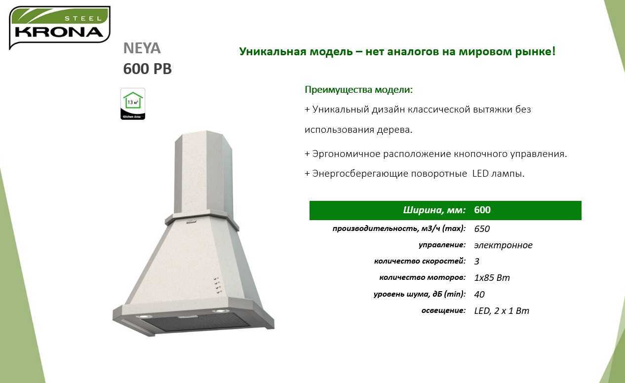 5 самых тихих вытяжек – рейтинг 2021
