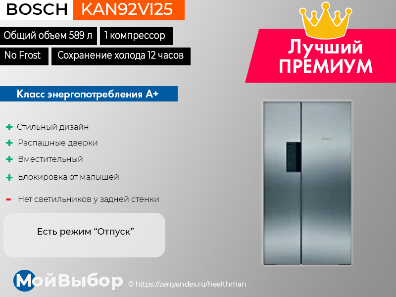 Лучшие холодильники по отзывам. рейтинг 2021