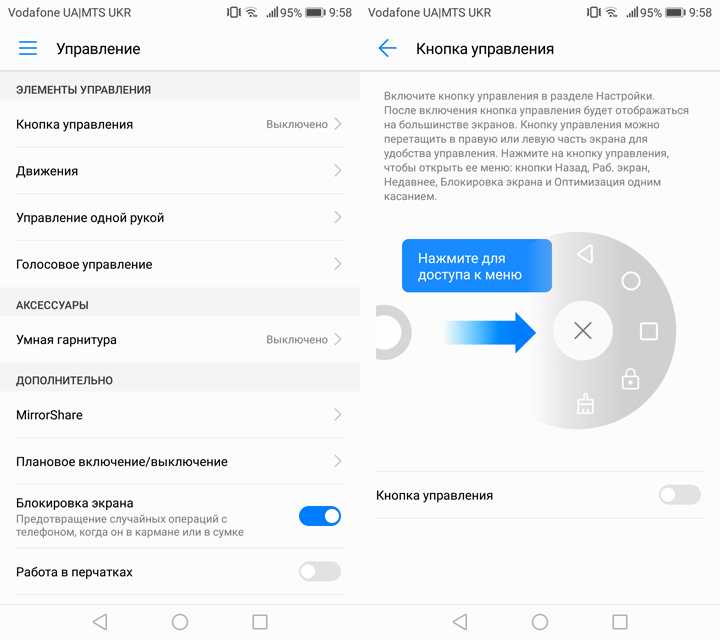Лучшие смартфоны huawei