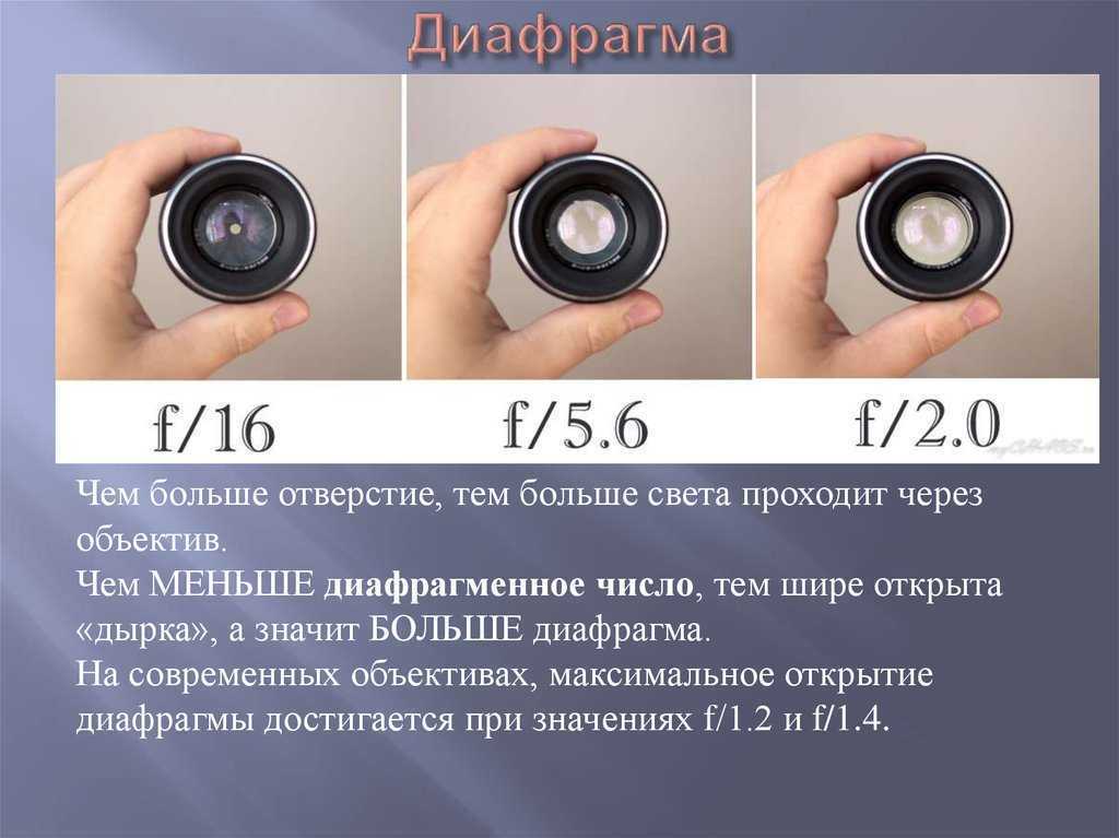 Маркировка объективов фото-производителей