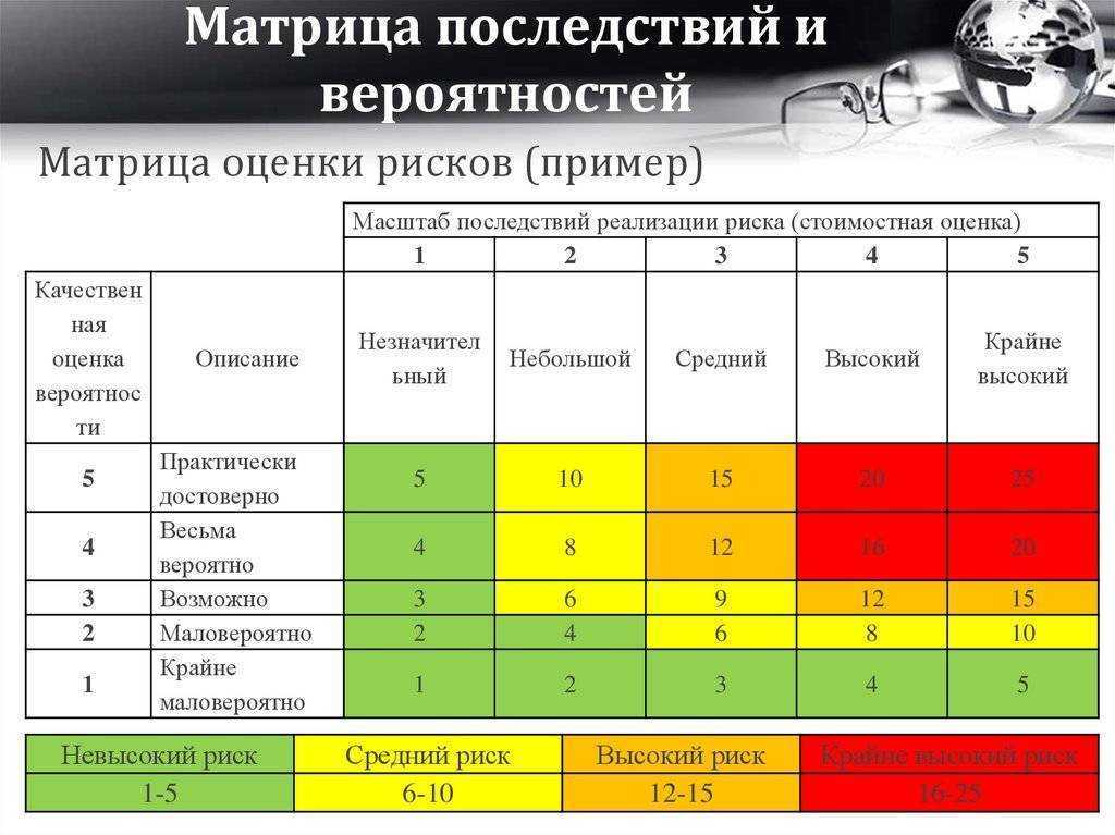 15 лучших цифровых фоторамок в 2023 году