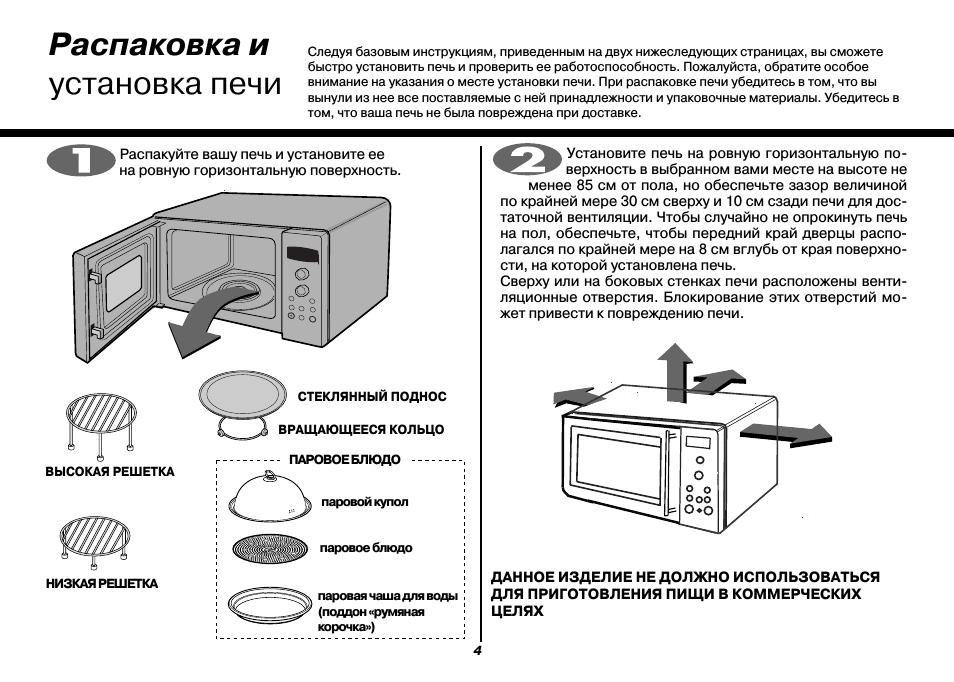 Принцип работы микроволновой печи и устройство магнетрона