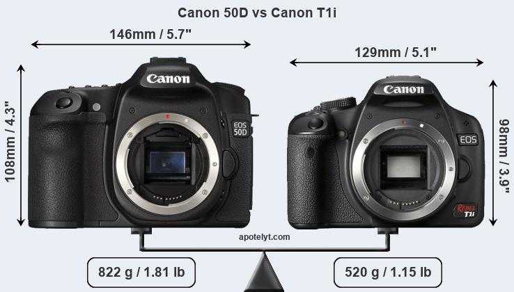 Canon 600d против canon 700d - обзор - levchuki