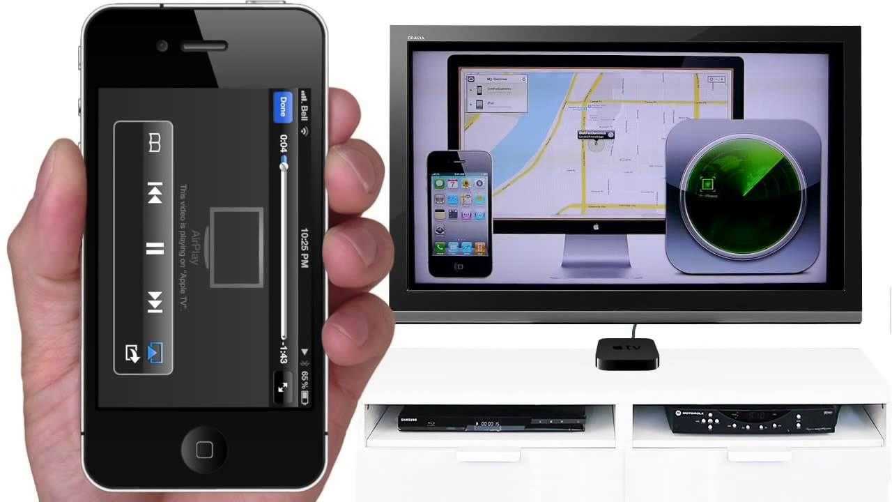Как вывести фото или видео с iphone или ipad на телевизор – 4 способа