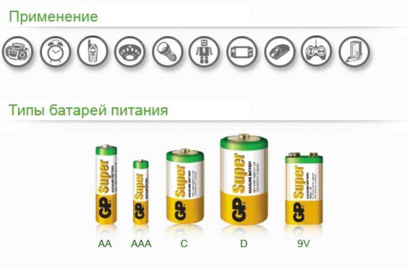 Лучшие батарейки