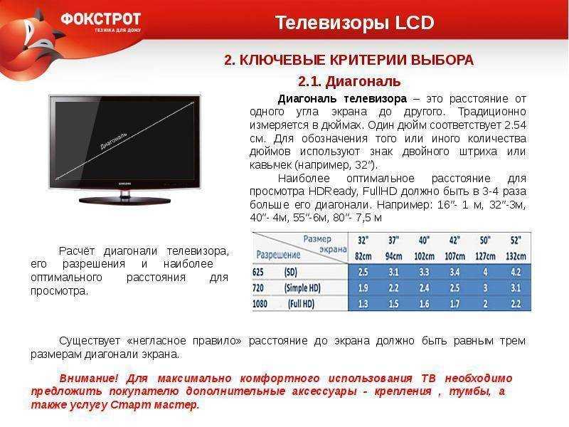 Гайд по led-телевизорам: как сделать правильный выбор?