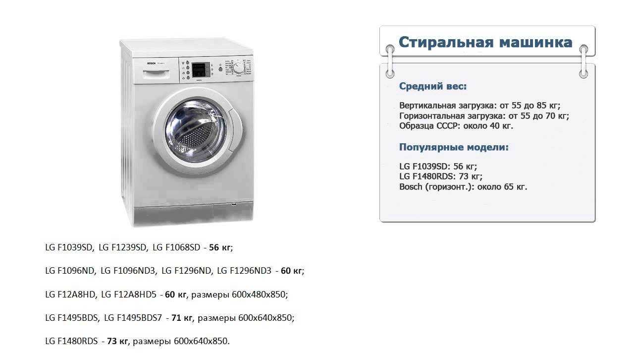 Стиральная машина активаторного типа