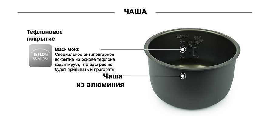 Какая чаша для мультиварки лучше — керамическая или антипригарная? - советы на все случаи жизни