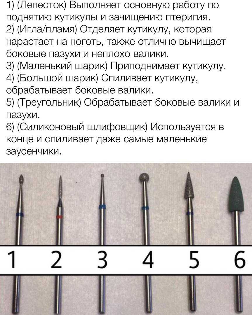 Аппаратный маникюр для начинающих: пошаговое обучение