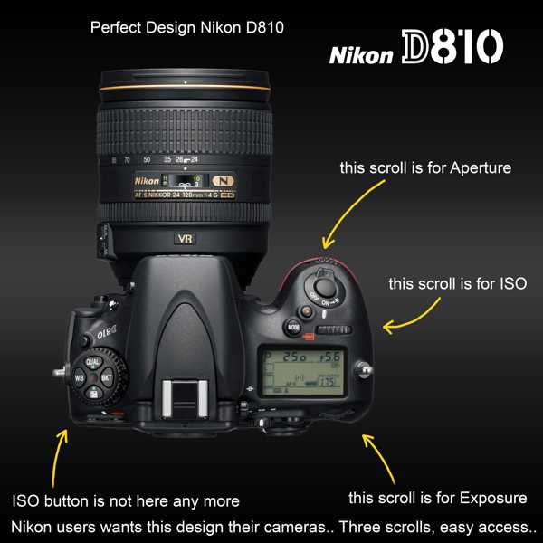 Nikon d3 vs nikon d810 comparison review