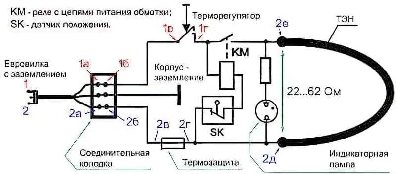 Ремонт отпаривателя для одежды своими руками: как почистить парогенератор от накипи, какую воду заливать для одежды
