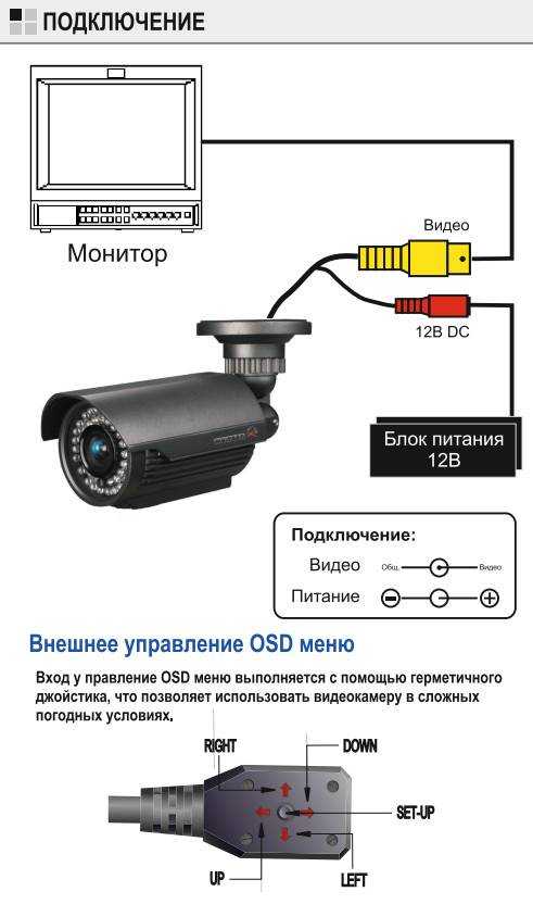Как подключить веб камеру к телевизору - инструкция по подключению