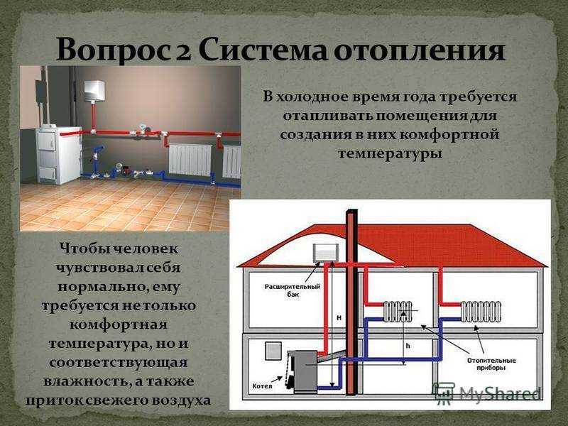 Индукционные нагреватели своими руками - схема и видео по изготовлению