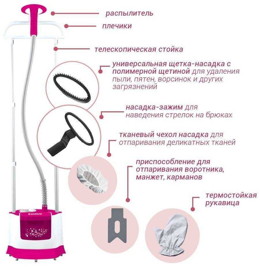 Рейтинг лучших утюгов с вертикальным отпариванием