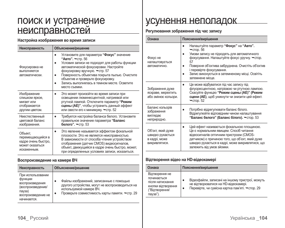 Не работает звук на телевизоре: частые причины неисправностей и способы их устранения