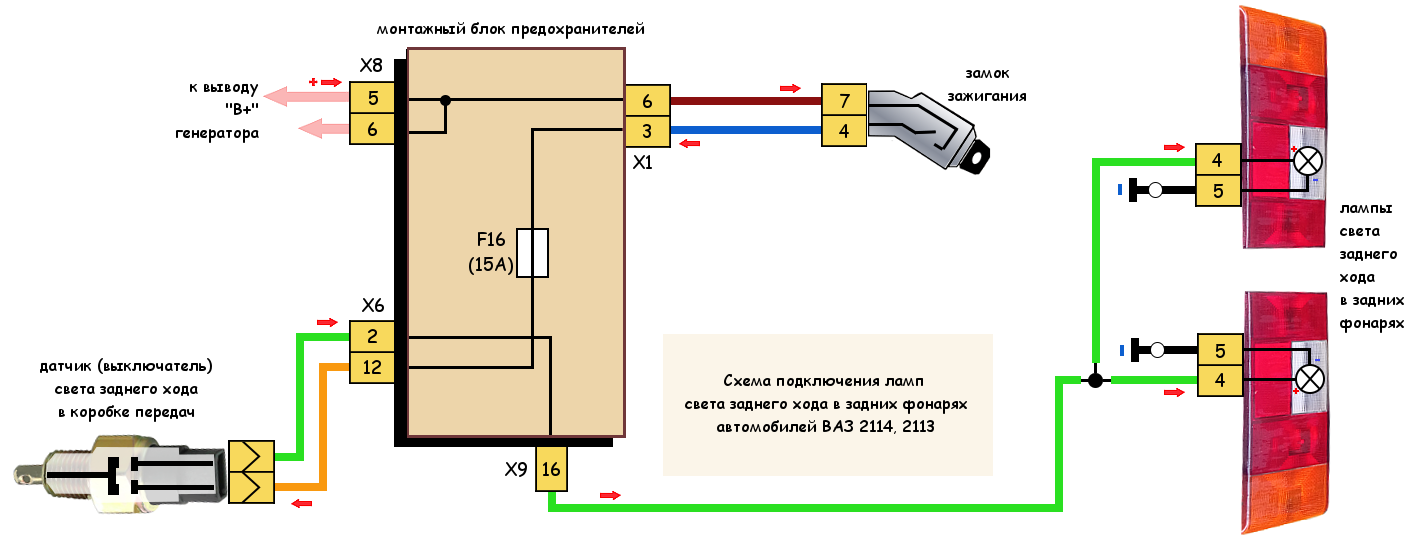 Как разобрать утюг моделей филипс, скарлет, бош, браун