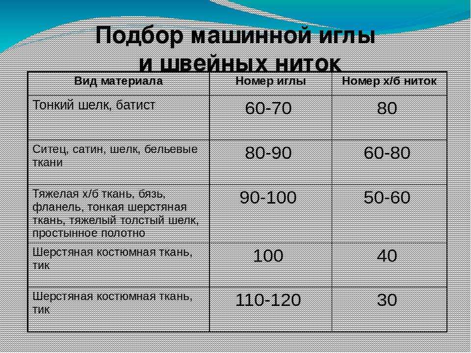 Как шить трикотаж без дефектов строчки