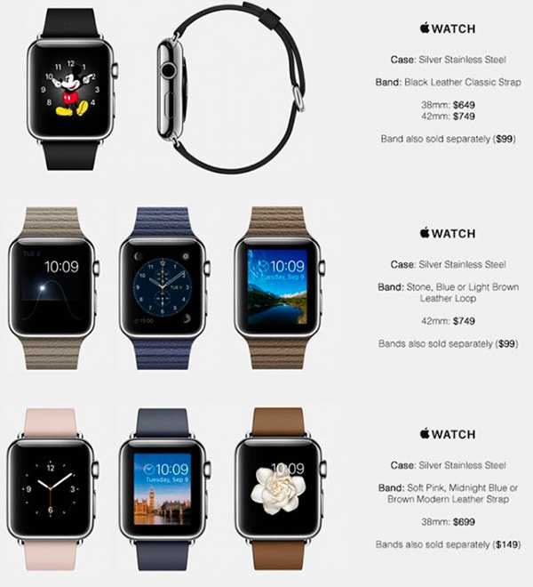 Обзор apple watch.  не часы