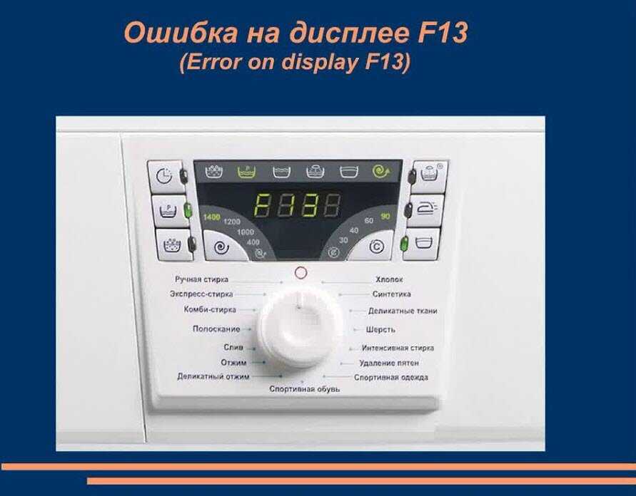 Коды ошибок стиральных машин атлант сма: f2, f3, f5, f9, f10, f12, f13