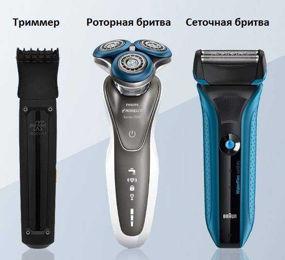 Электробритвы с регулировкой длины щетины