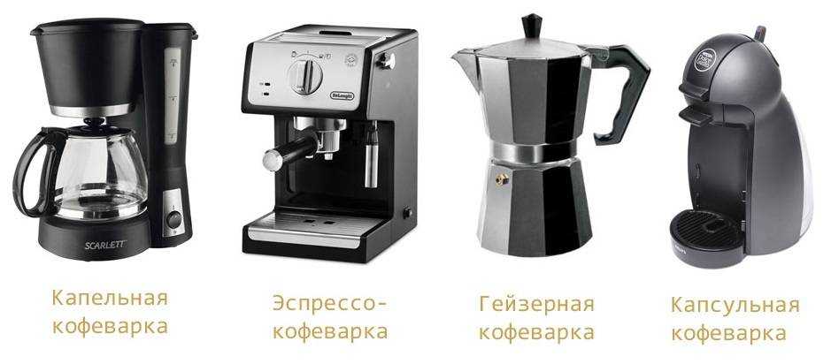 Выбор между капельной и рожковой кофеварки для дома
