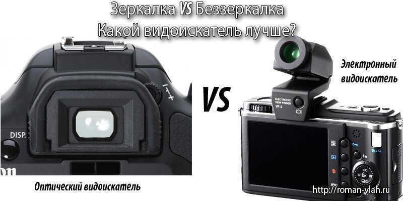 Что такое электронный видоискатель (evf) - fototips.ru