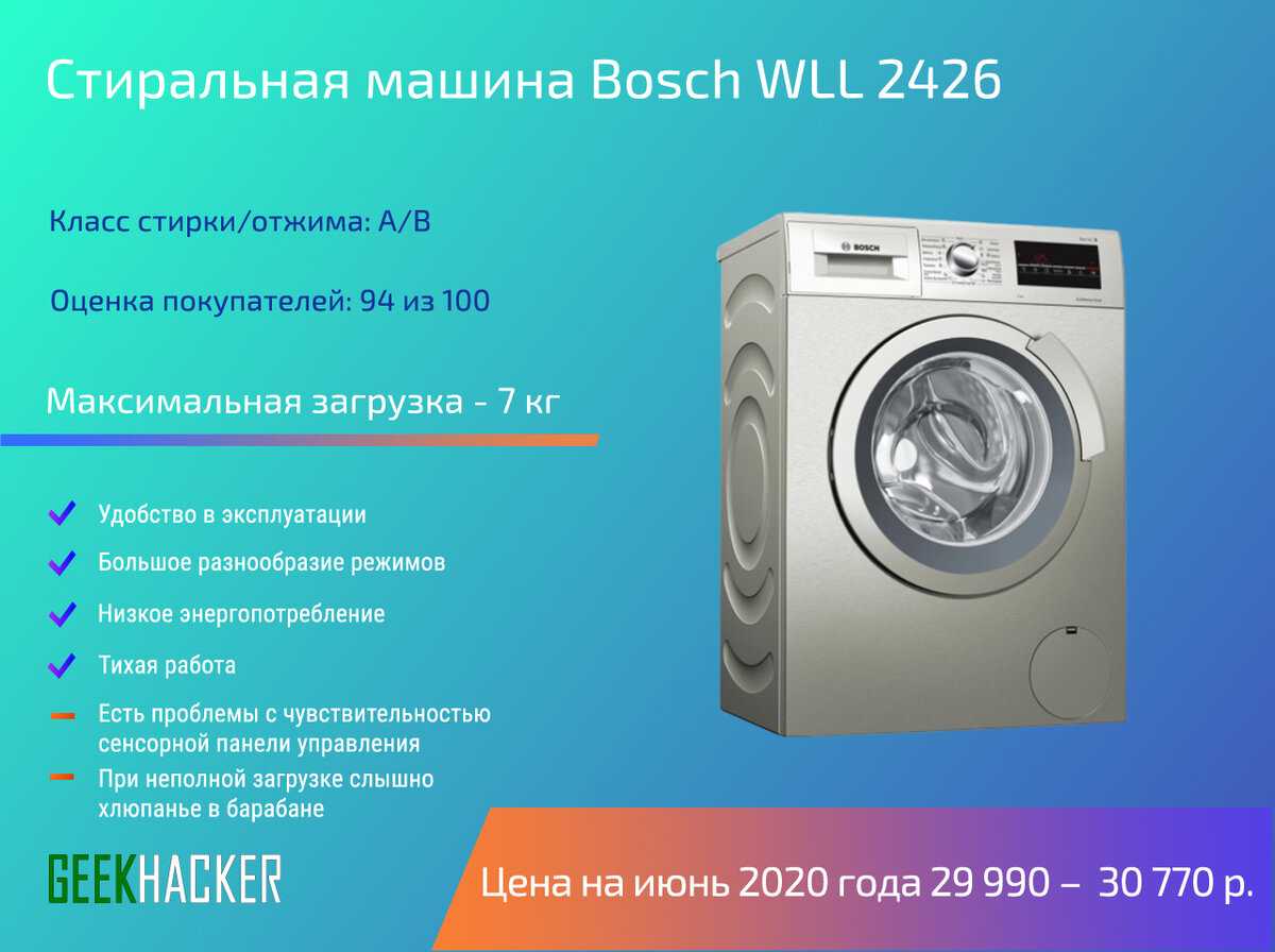 Топ 10 стиральных машин с вертикальной загрузкой