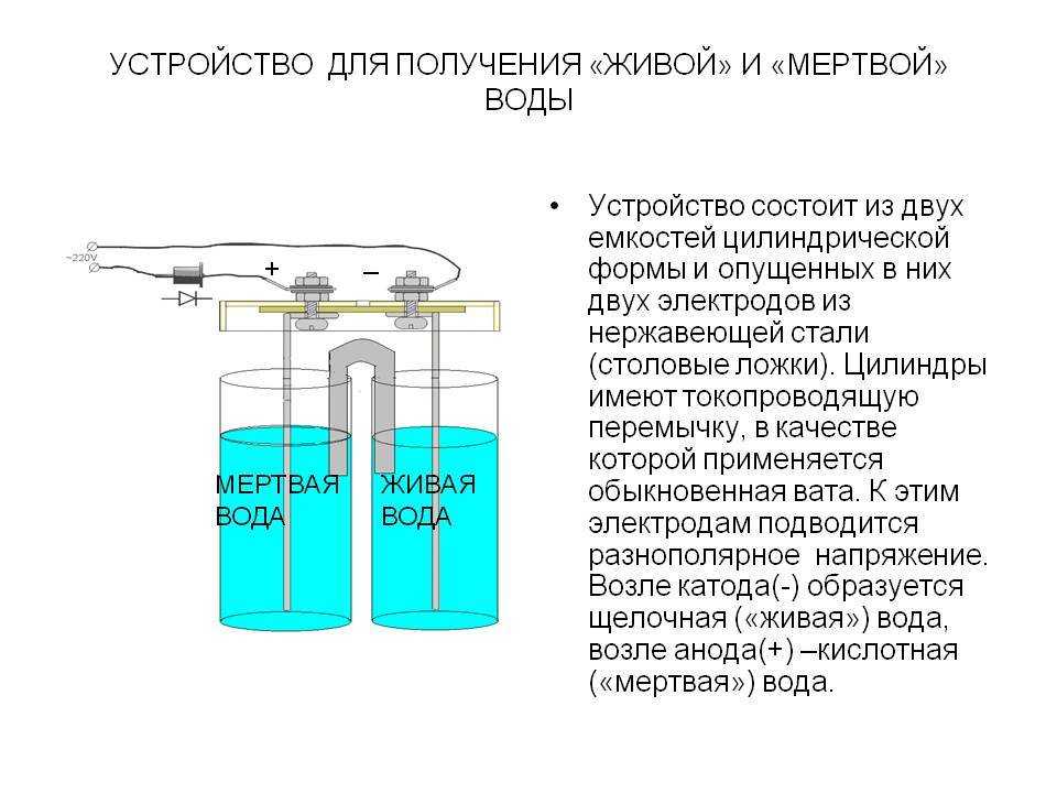 Активатор для получения живой и мертвой воды: мифы и реальность