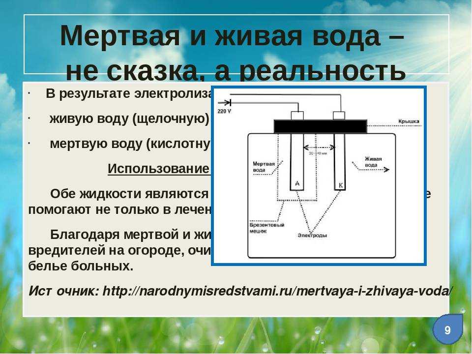 Как работает электроактиватор воды