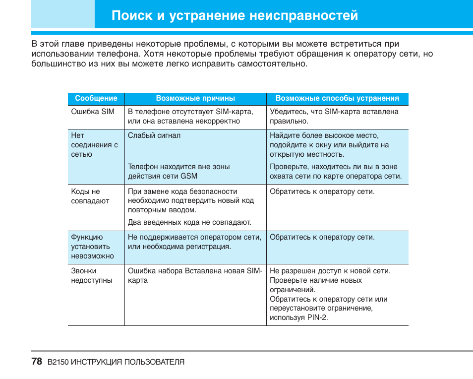Техника psdm: как решать сложные проблемы и принимать правильные решения | рбк тренды